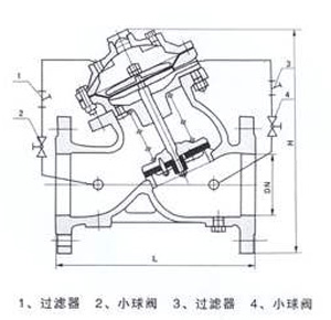 JD745X多功效水泵節制閥 (布局圖)